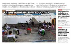 Este jueves, día 29, sale una nueva edición del periódico local Hoy La Zarza