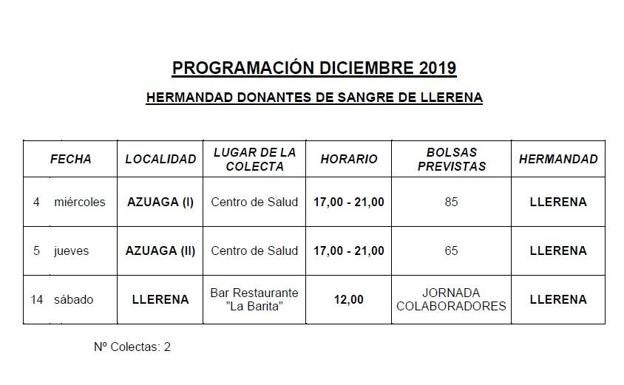 Programación de diciembre de la Hermandad de Donantes de Sangre