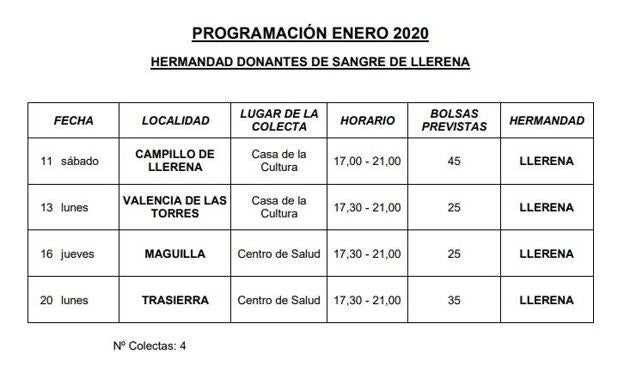 Programación de enero de la Hermandad de Donantes de Sangre