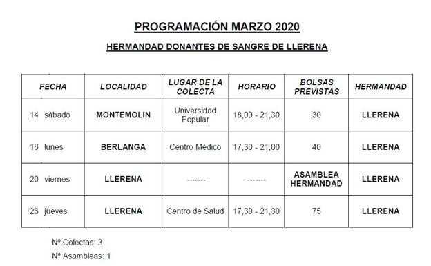 Programación de Marzo de la Hermandad de Donantes
