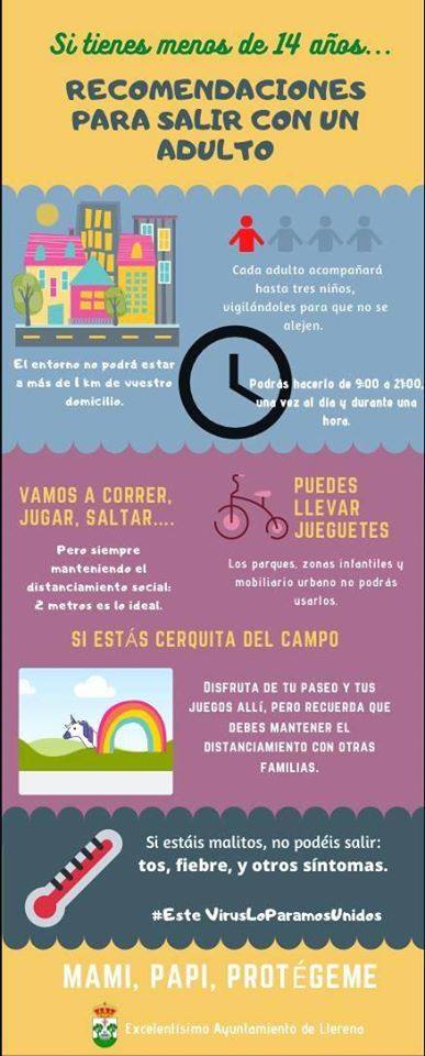 Normas para salir con un adulto