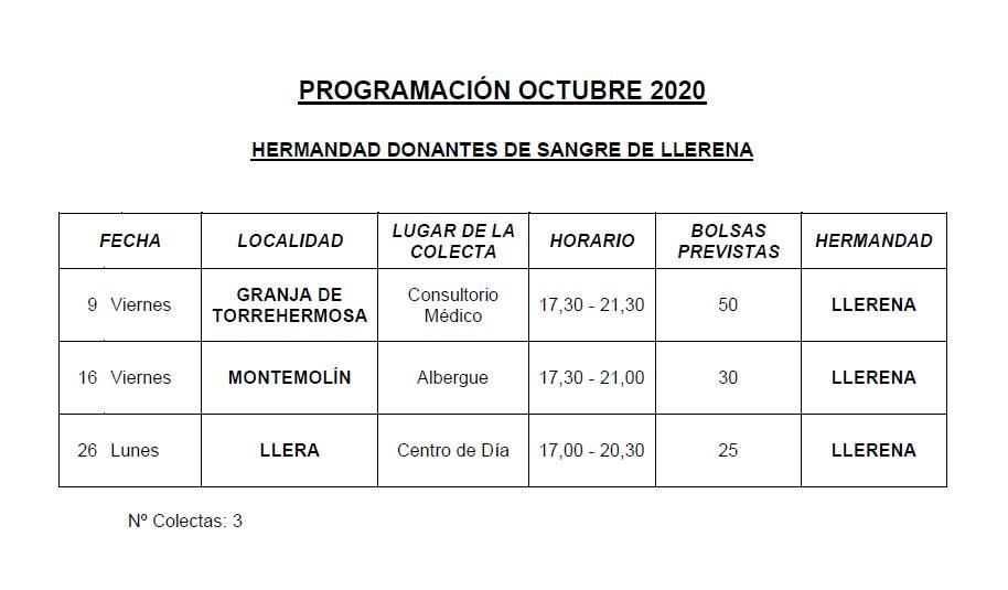 Programación de la Hermandad de Donantes de Sangre
