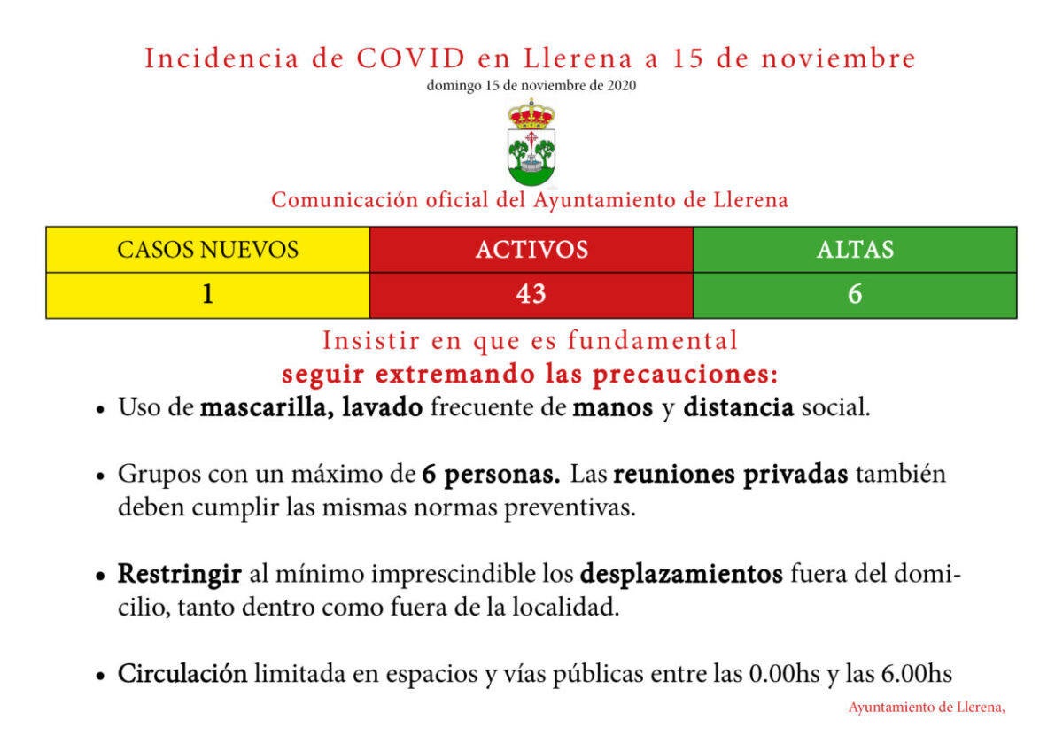Llerena desciende notablemente sus casos