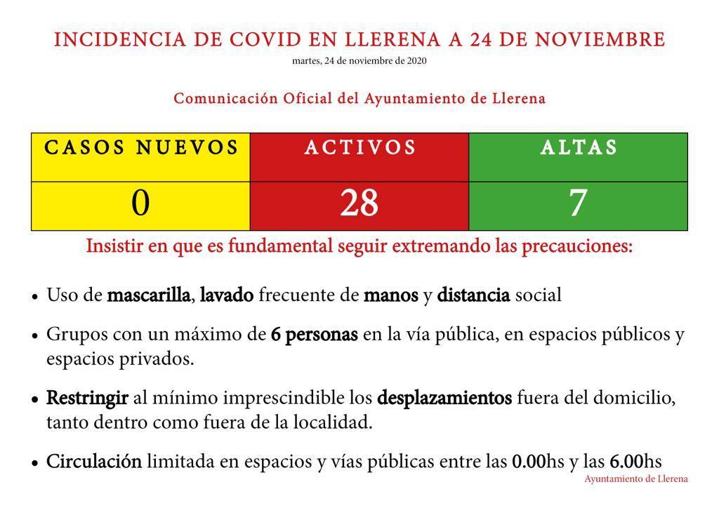 Siguen bajando los casos en Llerena