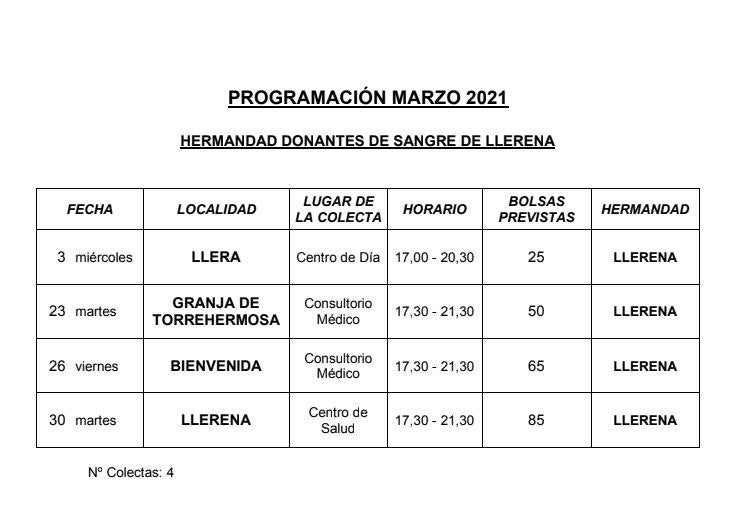 Programación de marzo de la Hermandad de Donantes