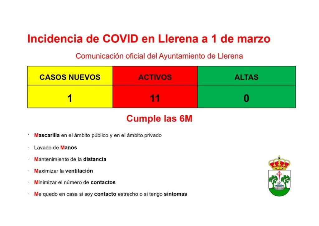 Once activos en la localidad