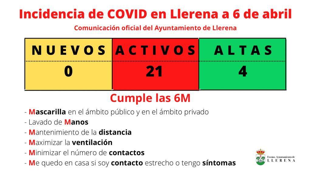 Cuatro nuevas altas en Llerena