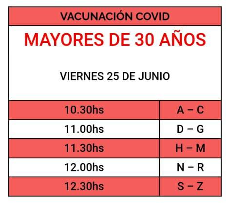Vacunación hasta los 30 años el viernes