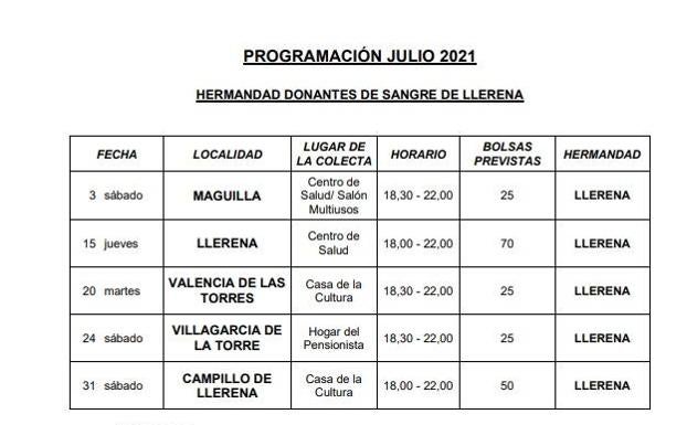 Programación de julio de la Hermandad de Donantes
