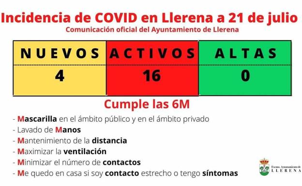 Cuatro nuevos casos de COVID-19