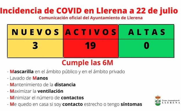 Tres casos más y sigue aumentando la incidencia