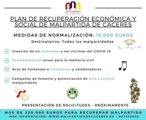 El Ayuntamiento comienza las devoluciones de recibos a empresarios y la reducción de arrendamientos de fincas a agricultores