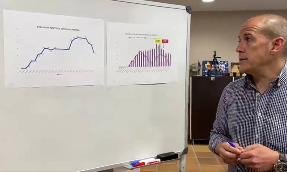 El alcalde de Malpartida de Cáceres muestra su malestar ante el mantenimiento del cierre perimetral