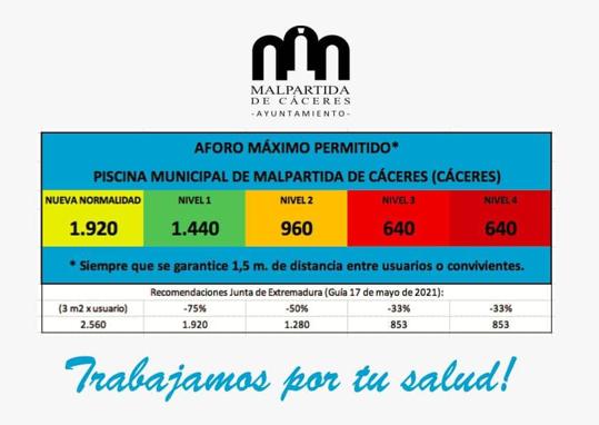 El alcalde de Malpartida de Cáceres explica la medida de control de aforo de la piscina