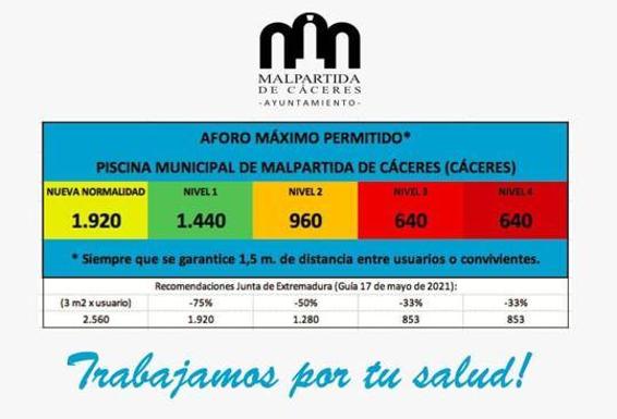 Se suspende la venta de entradas individuales en la piscina para el fin de semana