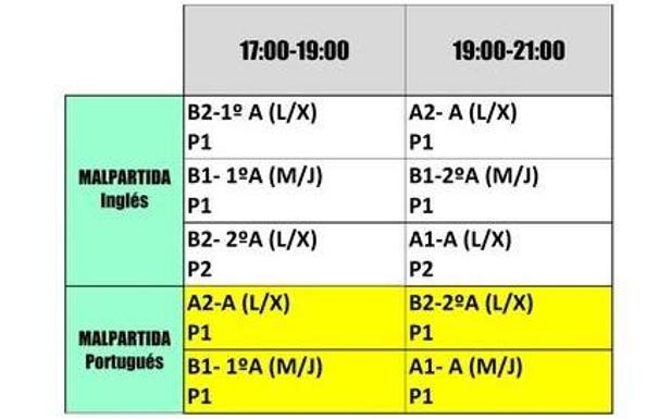 Comienza el curso en el Aula Adscrita de la EOI de Malpartida de Cáceres