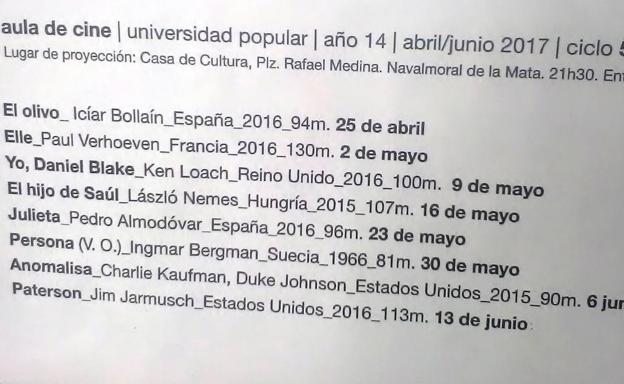 ¿Qué le ha pasado al Aula de Cine?
