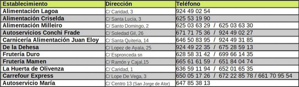 Comercios oliventinos reparten la compra a domicilio durante el estado de alarma