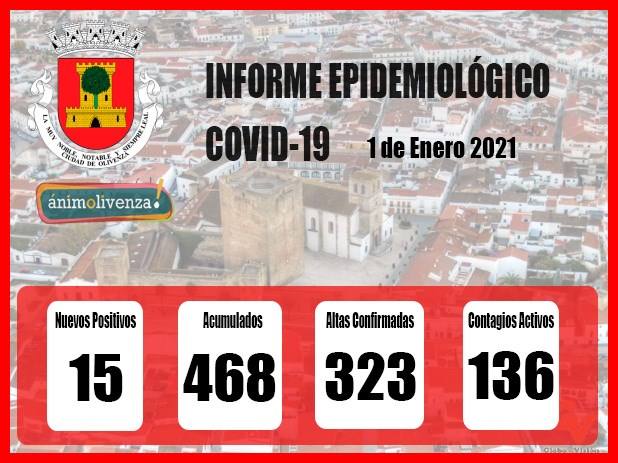 Olivenza comienza el año con 15 contagios más por Covid-19, llegando a los 136 casos