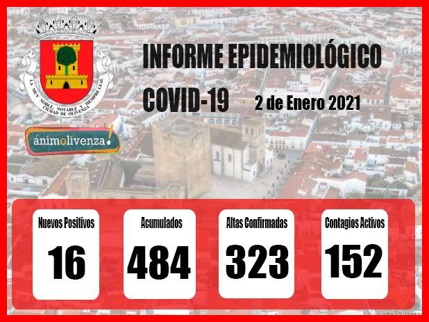 Alerta en Olivenza, al alcanzar los 152 contagios por Covid-19, el máximo registrado hasta ahora