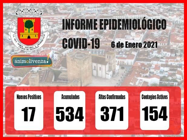 Preocupación en Olivenza por alcanzar el nuevo récord de contagios por Covid-19 con 154 casos