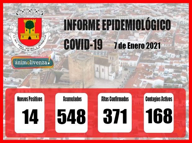 Nuevo máximo de contagios por Covid-19 en Olivenza, al alcanzar los 168 casos activos