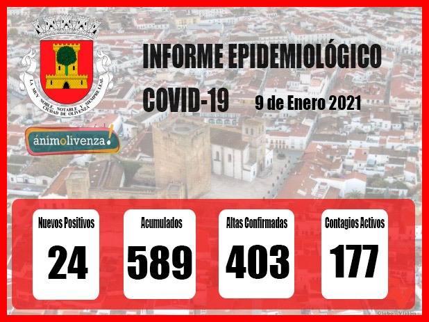 Olivenza alcanza un nuevo máximo de contagios por Covid-19, con 177 casos activos