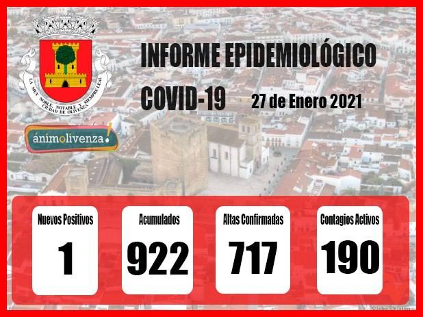 Olivenza registra este miércoles un solo positivo por Covid-19, un fallecimiento y 45 altas