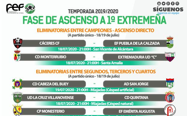 El partido frente a la Cruz Villanovense se retrasa una hora debido a la ola de calor