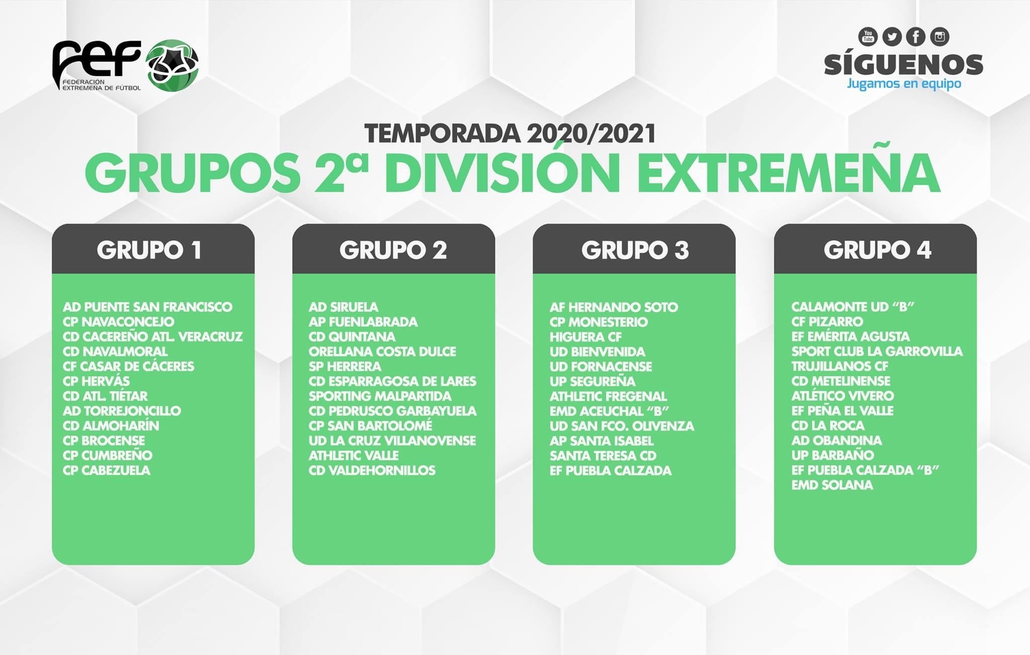 El CD Quintana ya conoce sus rivales para la temporada 2020/21