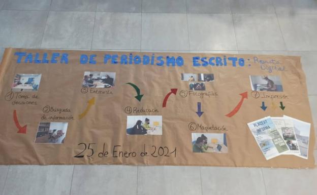 Los usuarios de Placeat se ponen el traje de periodista