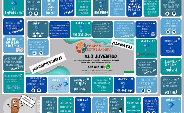 Feafes Extremadura lanza el primer juego sobre salud mental en la región