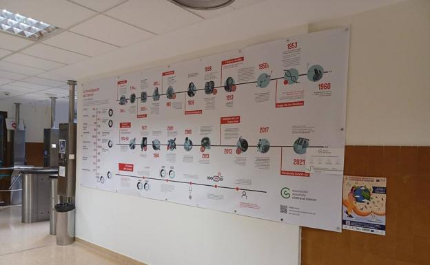 La Asociación contra el cáncer pacense recorre la historia de la  investigación y su evolución