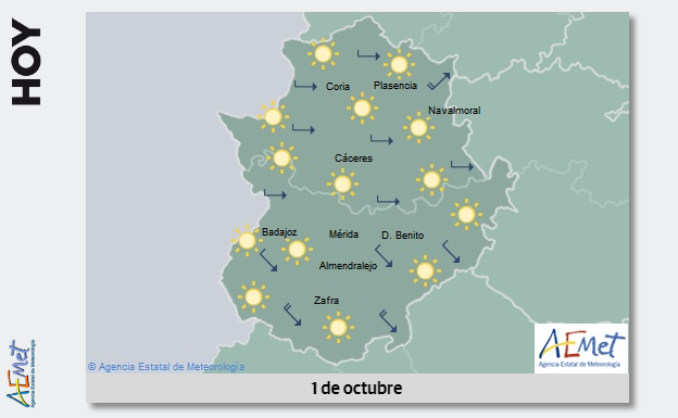 Octubre comienza con bajada en las temperaturas máximas en Extremadura