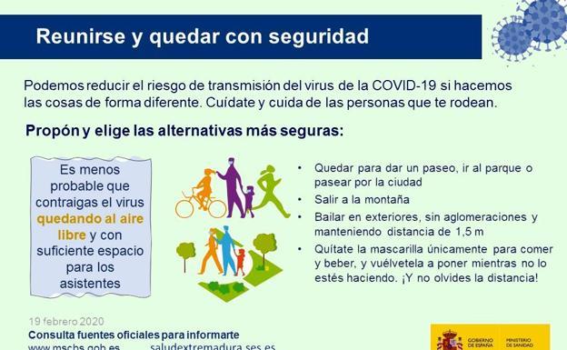 Los casos activos de coronavirus en Talayuela bajan de 6 a 3