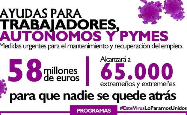 Ayudas dirigidas a trabajadores, autónomos y pymes