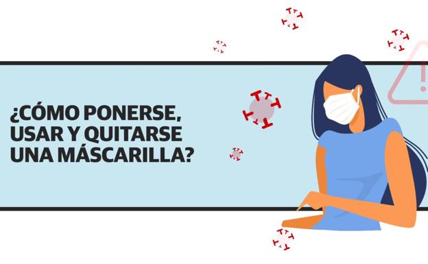 ¿Cómo ponerse, usar y quitarse una mascarilla?