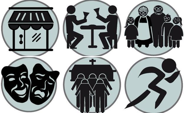 Medidas que entrarán en vigor en la fase I