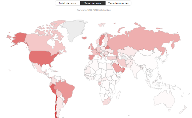 Valverde sigue libre de COVID-19
