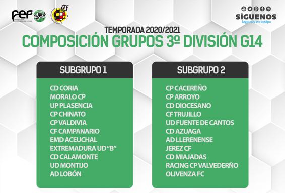 El Racing Valverdeño jugará en el subgrupo 2 de la Tercera División