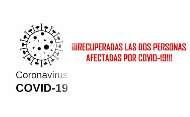 Se recuperan las dos personas enfermas por coronavirus