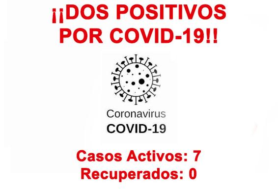 Se notifican dos positivos más por COVID-19 en Valverde