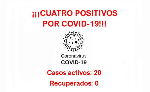 Valverde ya tiene 20 casos positivos