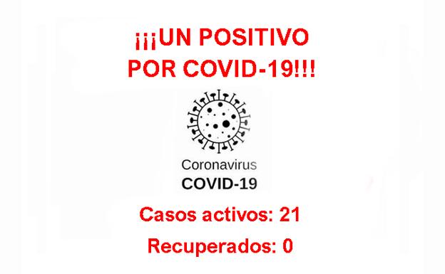 Se notifica un caso positivo por COVID-19
