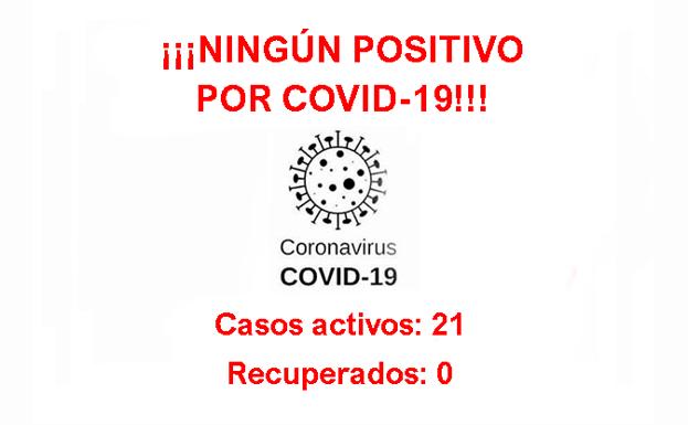 Segundo día consecutivo sin casos en Valverde de Leganés