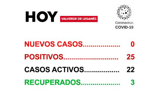 Se recuperan dos personas más de COVID-19