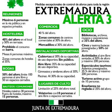 Extremadura entra en alerta 3