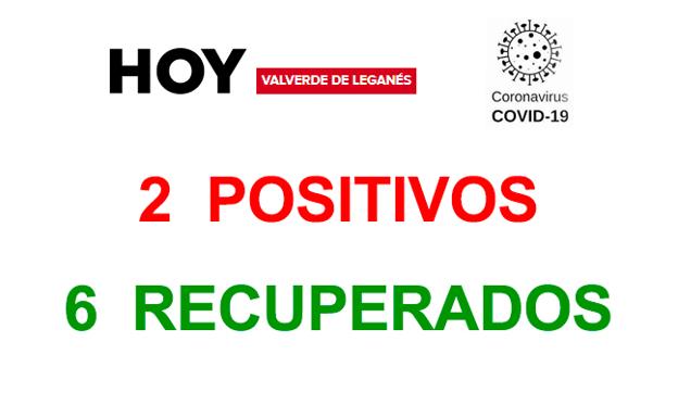 Se notifican dos positivos más