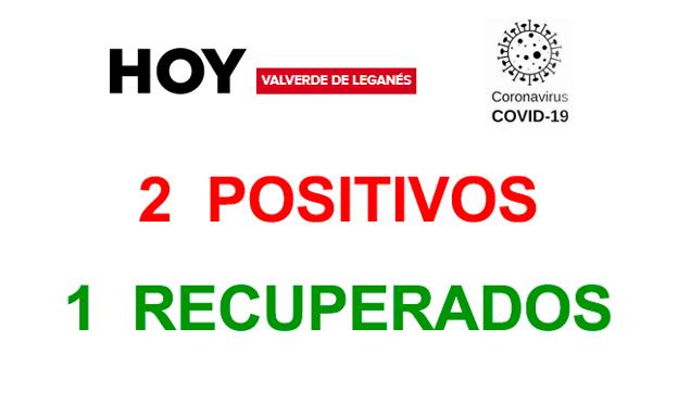 Se suman dos positivos más