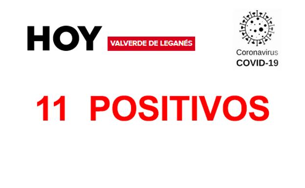 Jornada negra para Valverde con 11 positivos